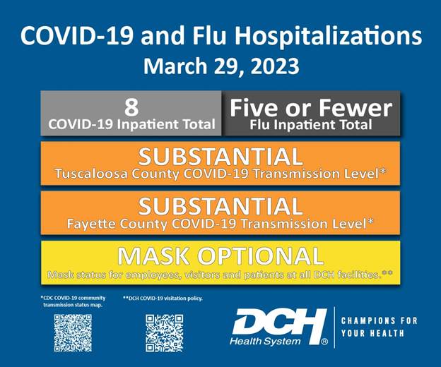 Flu_COVID_Infographic_29March2023-01