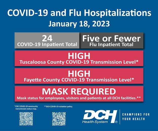 Flu_COVID_Infographic_18Jan2023-01
